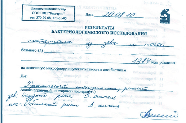 Мазок из зева и носа на стафилококк, дифтерию